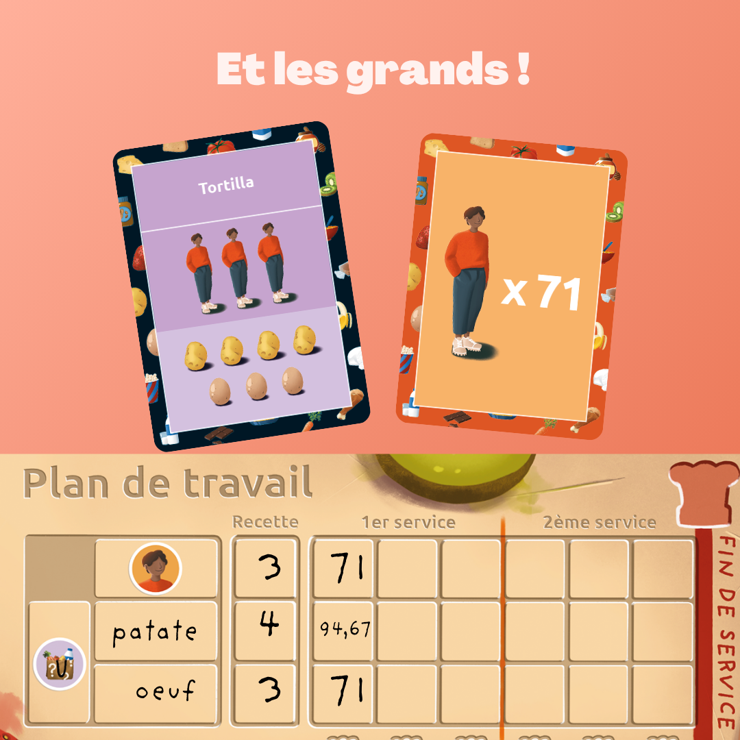 Maths et ma Toque